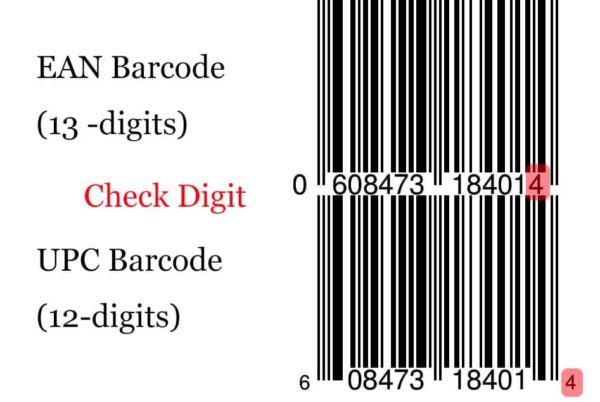 Understanding the Barcode Number - Lite Barcodes